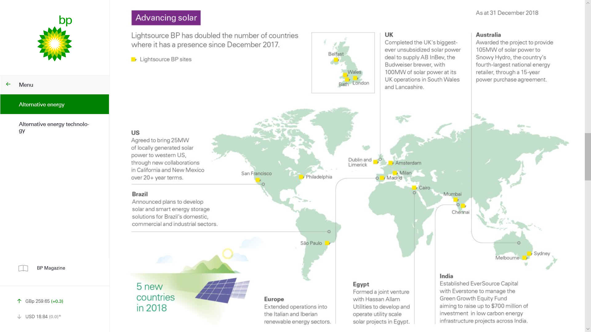 BP LightSource solar expansion world map