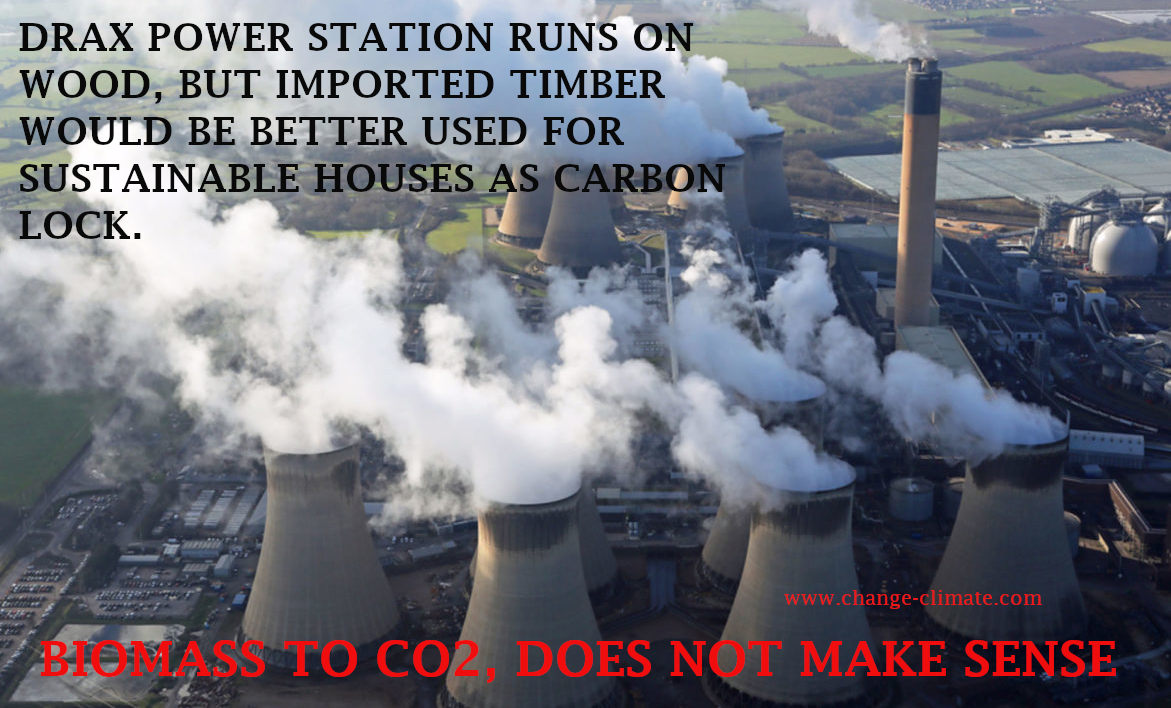 Drax power station is pumping carbon dioxide into the atmosphere to boost global warming