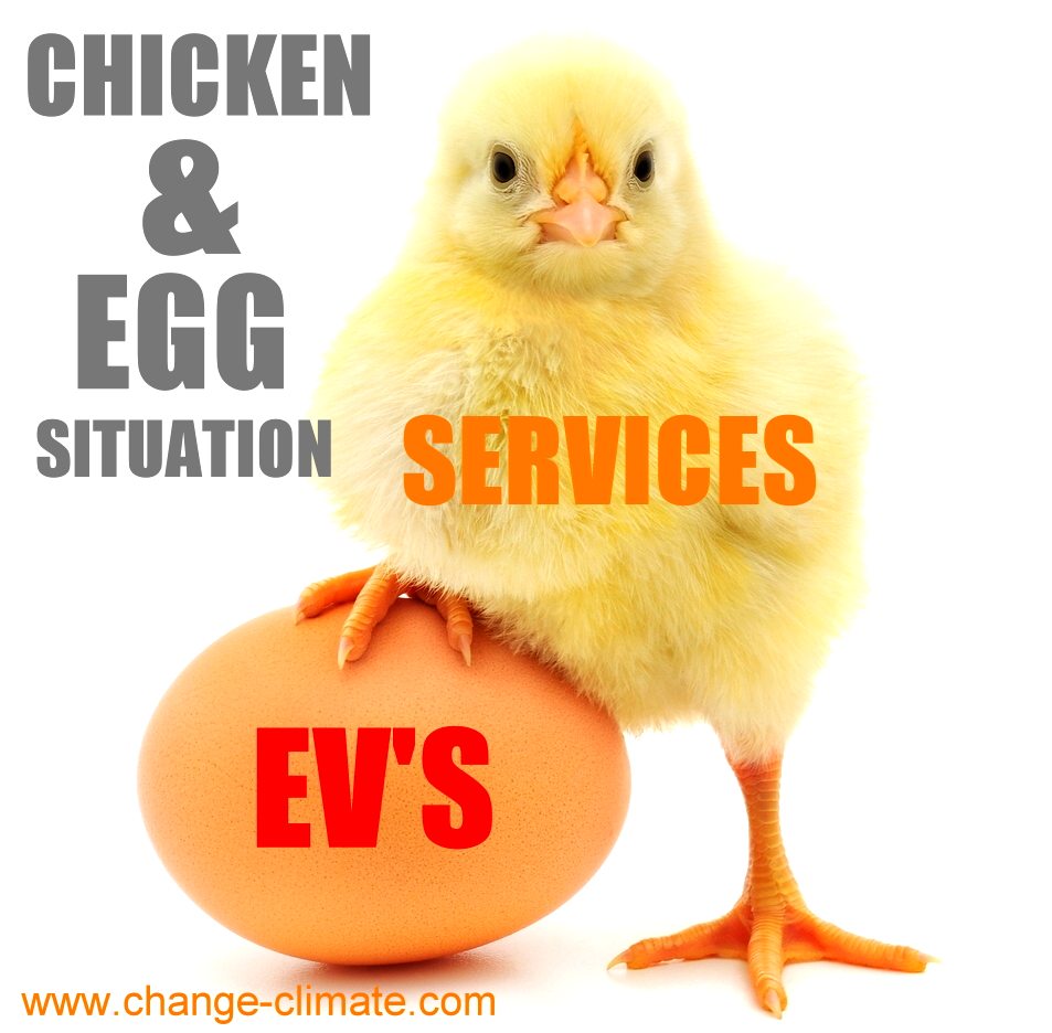 EVs - a chicken and egg situation