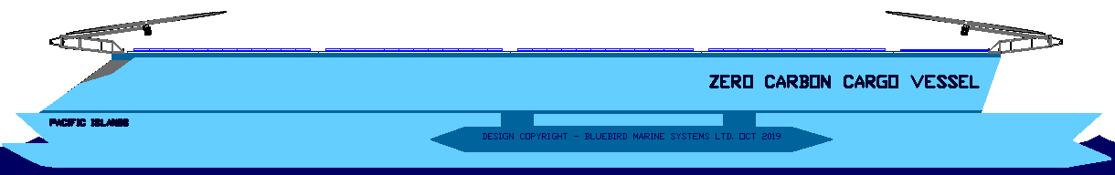 Zero carbon cargo vessel ZEV for Pacific Islands Copyright Bluebird Marine Systems Ltd